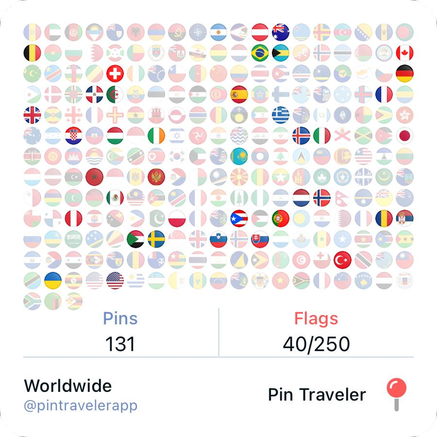 Worldwide pins and flags travel statistics card